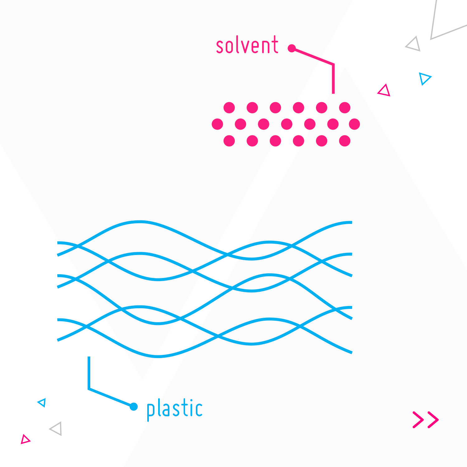 Infografik Lösungsmittelkleben