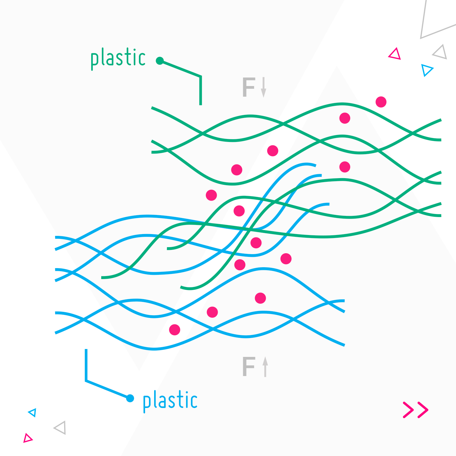 Infografik Lösungsmittelkleben