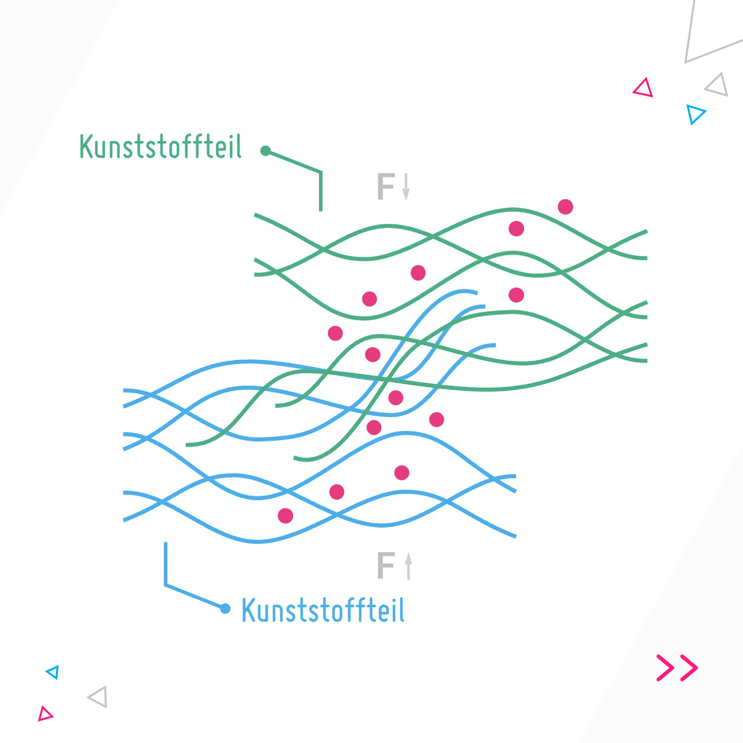 Infografik Lösungsmittelkleben