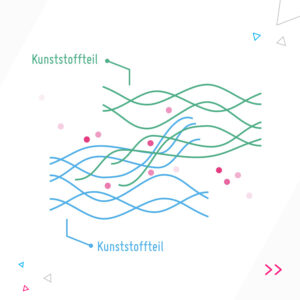 Infografik Lösungsmittelkleben