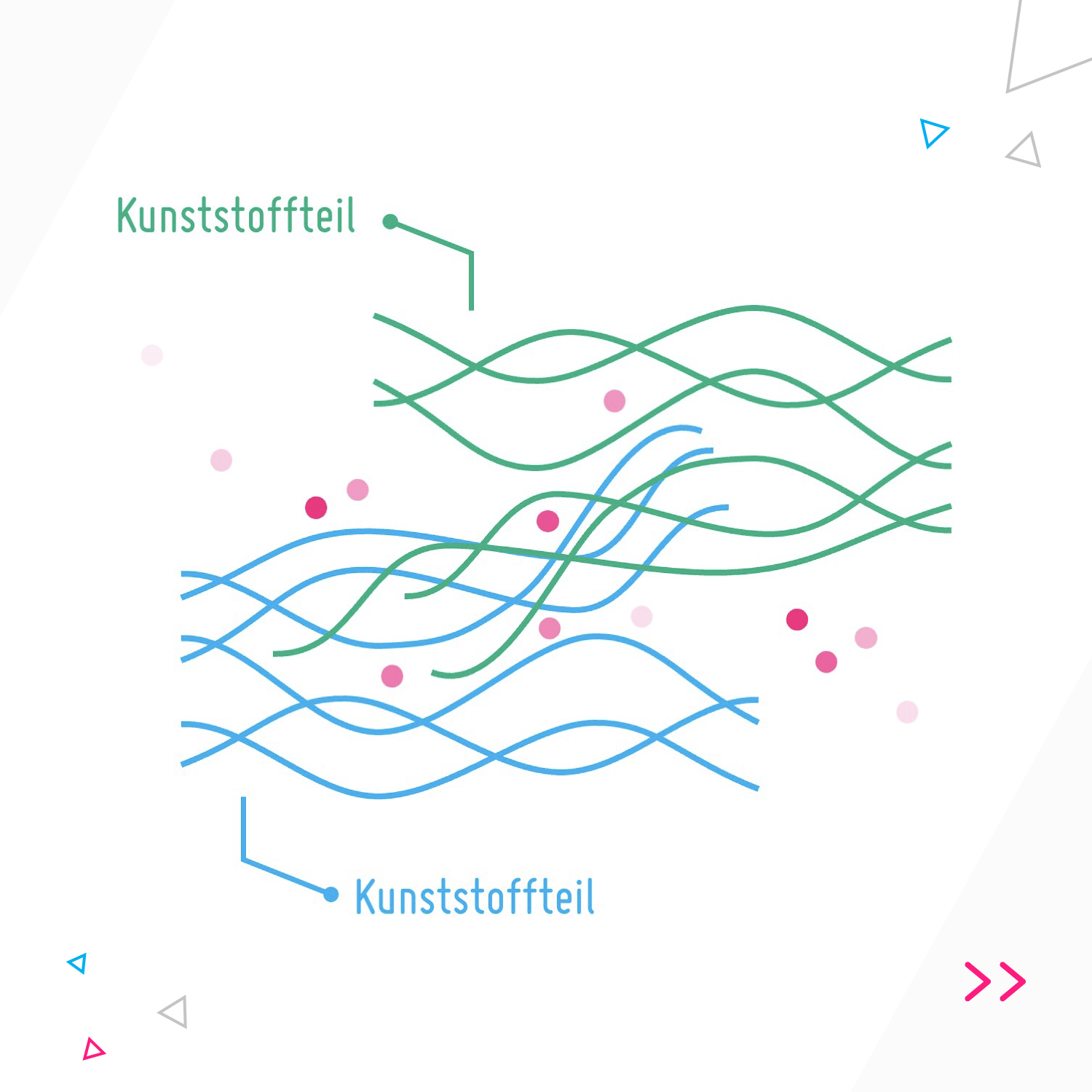 Infografik Lösungsmittelkleben